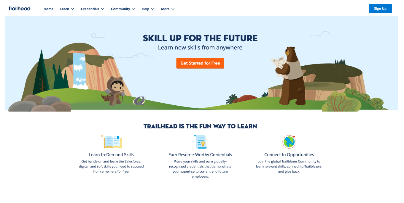 Salesforce Trailhead