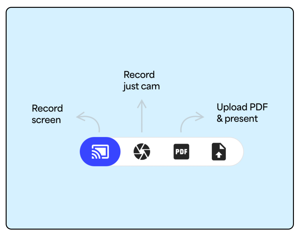 A screenshot of the video recording tool